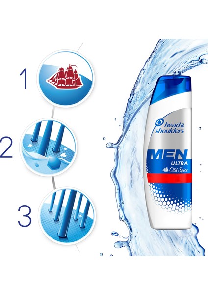 Gillete Mk+H&S 360ml Şamp+ Old S.50ml Deo Stick (ç)