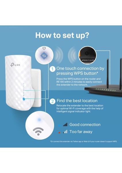 TP-Link RE190, AC750 Mbps, Tüm Wi-Fi Yönlendiriciler ile Çalışır, Wi-Fi 5 Menzil Genişletici