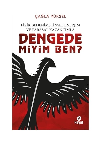 Fizik Bedenim, Cinsel Enerjim Ve Parasal Kazancımla Dengede Miyim Ben? - Çağla Yüksel