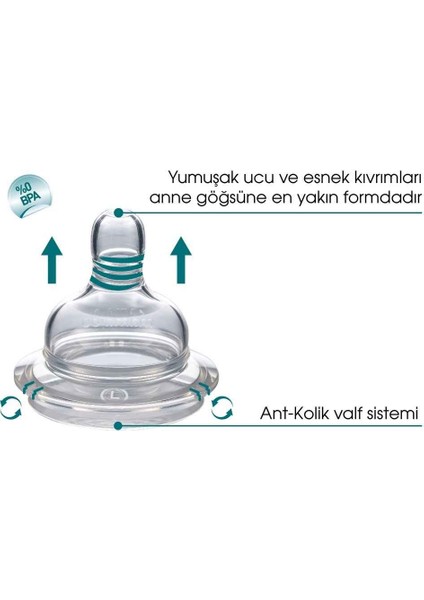 Silikon Biberon Emziği İkili  S  No1  0 Ay+& Saklama Kutusu