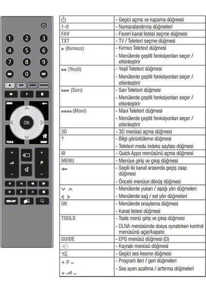Beko B40LEG6W 3D LED TV Uyumlu Kumanda