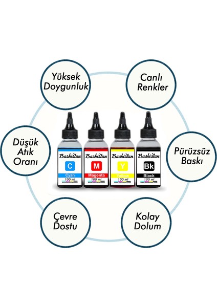 Canon TR4550 Mürekkep Seti 4x100 ml