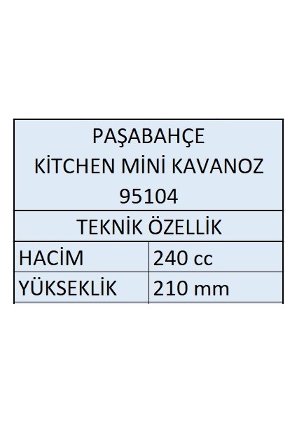 95104 Kitchen Mini Baharatlık Kavanoz 240 cc - 8 Adet