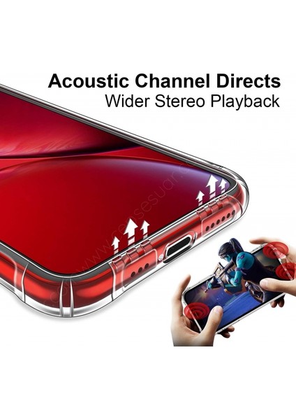 Apple iPhone 7 Plus Şeffaf Airbag Antishock Silikon Kılıf + Tampeli Ekran Koruyucu Cam fırsatları