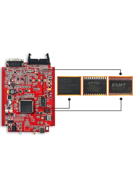 Ktag Master Version v7.020 Ecu Chip Tuning EuroClone Set Tokensiz