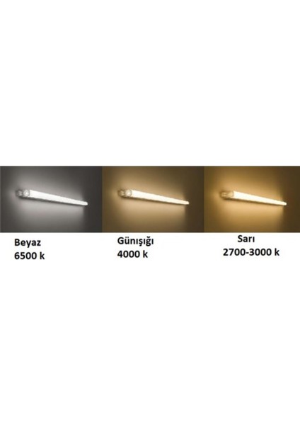 13 W Linea LED Armatür 3000K Sarı