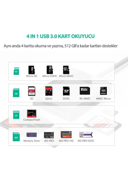 USB 3.0 4ü 1 Arada Kart Okuyucu