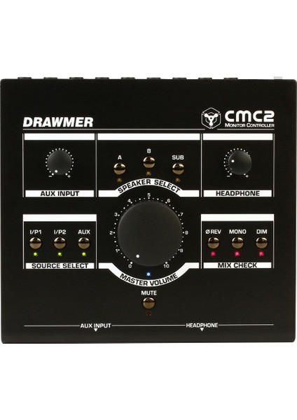 CMC2 Kompakt Monitör Kontrolör