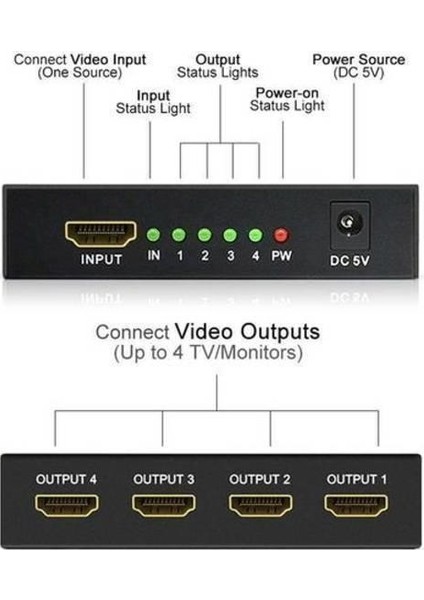 4port Full Hd 4K 1x4 HDMI Splitter