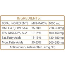 Mutamin Organics Norveç Somon Balık Yağı 150 ml x 2 Adet