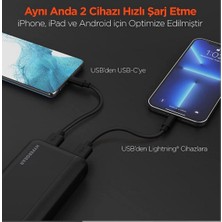 Hypergear 20000 Mah Dual USB Powerbank Beyaz