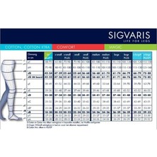 Sigvaris Cotton Varis Çorabı Diz Altı Orta Basınç Siyah Kapalı Uç