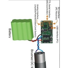 Pololu 24V 23A Motor Kontrol Devresi | Usb Kontrollü Motor Sürücü Pololu Simple High-Power Motor Controller 24v23 - PL-1383