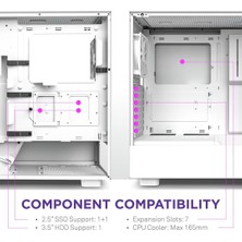 Nzxt H5 Flow CC-H51FW-01 2X120MM Mesh Temperli Cam USB Type-C Beyaz E-Atx Mid-Tower Gaming (Oyuncu) Kasası