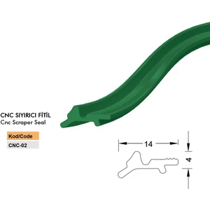 Cnc Tezgah Sıyırıcı Fitil / Cnc-02 / Hareketli Eleman Fitili Kırmızı 20 Metre