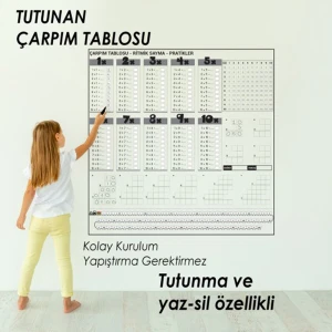 Kaizen Market Manyetik Yapışkanlı Çarpım Tablosu Manyetik Kağıt Tahta