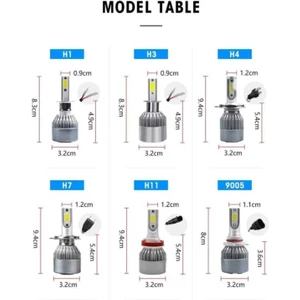 H7 LED Xenon Beyaz Renk 36W 9600LM 6500K Şimşek Etkili 12VOLT 2  Adet A1