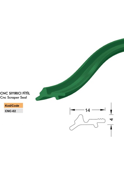 Cnc Tezgah Sıyırıcı Fitil / Cnc-02 / Hareketli Eleman Fitili Kırmızı 20 Metre