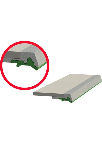 Cnc Tezgah Sıyırıcı Fitil / Cnc-02 / Hareketli Eleman Fitili Kırmızı 20 Metre