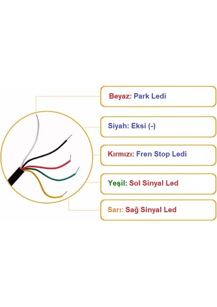 Motorsiklet Park Stop Sinyal Ledi 32 Ledli Flexible LED 2 Renk