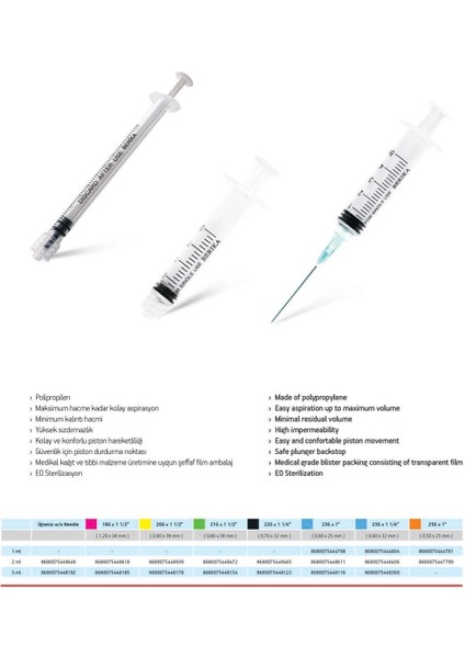 Luerlock Kilitli Enjektör Iğnesiz 75 Adet 1 Kutu 1 ml