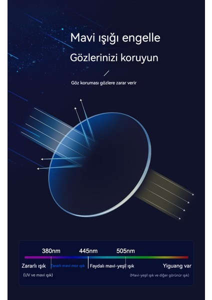 Metal Katlanır Anti-Mavi Işık Taşınabilir Okuma Gözlükleri (Yurt Dışından) fiyatları