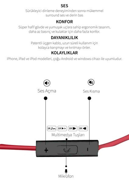 Mikrofonlu Kulak İçi Duyarlılık 110+3dB xiaomi,huawei,IOS,samsung uyumlu Kırmızı-Siyah Telefon Kulaklığı EM-113