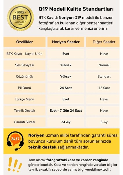 Q19 Sim Kartlı Kameralı Gizli Dinleme Konumlu Konuşmalı Sos Çocuklar İçin Akıllı Çocuk Takip Saati