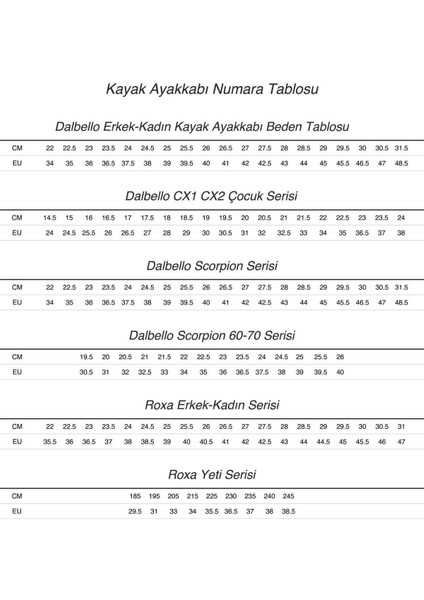 - Veloce 105 W Gw Kayak Ayakkabısı