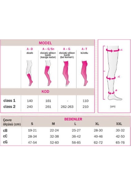 Diz Üstü Ccl2 Açık Burunlu Ten Rengi Varis Çorabı fiyatları