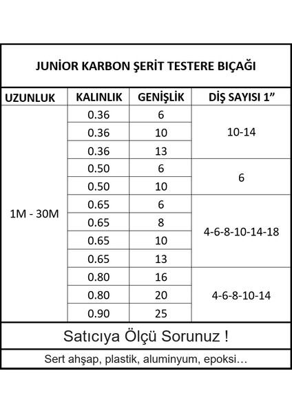 Scheppach Basato 1 (6 x 0.65 mm - 6 Diş) Karbon Şerit Testere Bıçağı