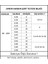 Mac Allister (8 x 0.65 mm - 6 Diş) Karbon Şerit Testere Bıçağı 2