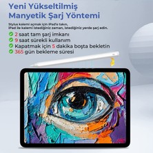 Bix SP01 Bluetooth Stylus Pen Manyetik/eğim Sensörlü Avuç Içi Red Destekli iPad Çizim & Tasarım Tablet Kalemi