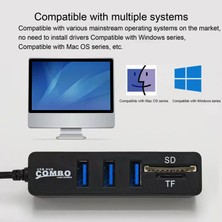Fertiong USB Istasyonu 5-1 Arada Çok Fonksiyonlu Sürücüsiz Geniş Uyumluluk Yüksek Hızlı Şanzıman Taşınabilir USB 2.0 Istasyonu Ayrıştırıcı Sd Kart Tf Kart Okuyucu - Siyah (Yurt Dışından)