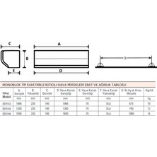 Olefini K-46 Hava Perdesi Isıtıcısız