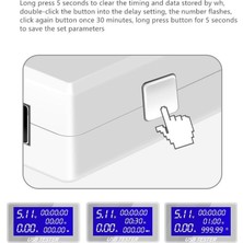 Bonnie USB Voltmetre Ammetre Güç Kapasitesi Pil Metre 9 1 (Yurt Dışından)