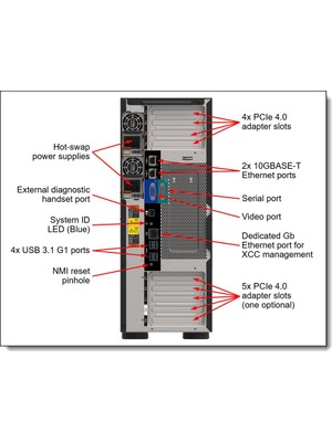 Lenovo Server 7Z74A02SEA Thınksystem ST650 V2 Silver 4310 12C 2.1ghz 1X32GB 3200MHZ 940-8I 4g 1X750W Xcc Ent Tower