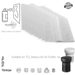 10 Adet Tcl Breeva A2 Wı-Fı Uyumlu Gümüş Iyonlu Elektrostatik Toz Tutucu Ön Filtre