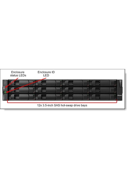 7Y71A00QWW Thınksystem DE2000H 2U24 Sff