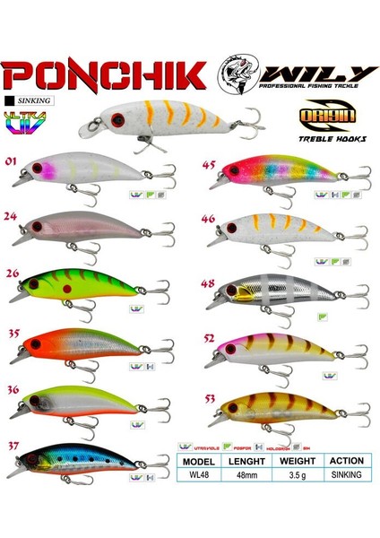 Ponchik 4,8 cm Maket Balık 3,5 gr Sinking 53