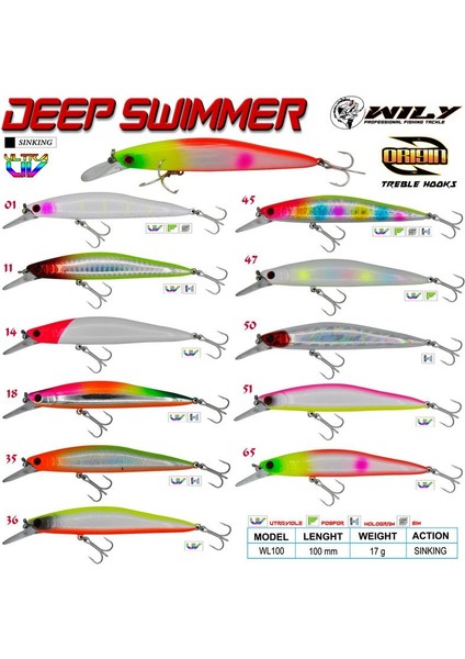 Deep Swimmer 10 cm Maket Balık 17 gr  Sinking 36