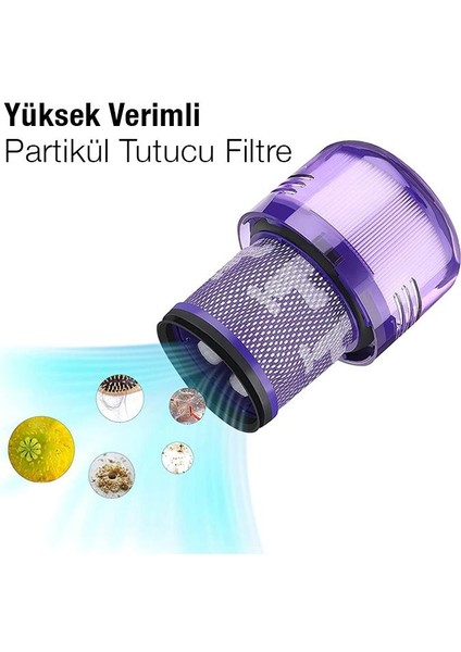 Polham Dyson V11, V15 Yüksek Verimli Partikül Tutucu Hepa Filtre, Yıkanabilir Dyson Hepa Filtre