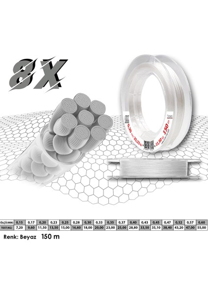 Platinum Pe 8x Örgü Ip 150 M Beyaz Makara Misina modelleri