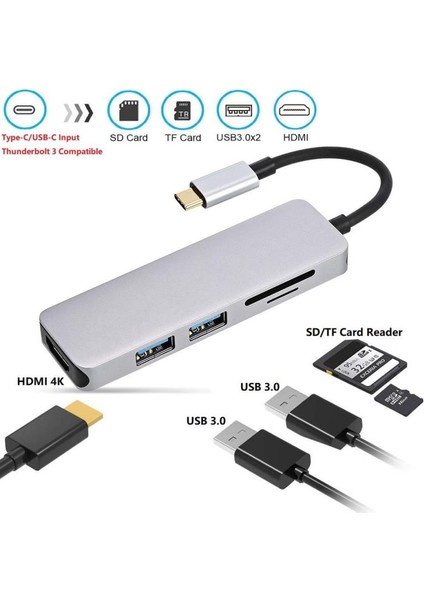 Type-C 5in1 4K HDMI 2xusb 3.0 Sd Tf Kart Girişli Çevirici Otg Hub