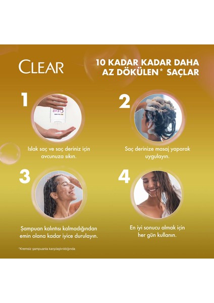 Women Kepeğe Karşı Etkili Şampuan Zencefil Özü 350 ml + 180 ml