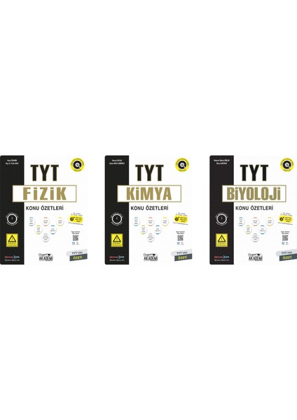 TYT Fizik + Kimya + Biyoloji Konu Özeti Seti 3 Kitap 2023