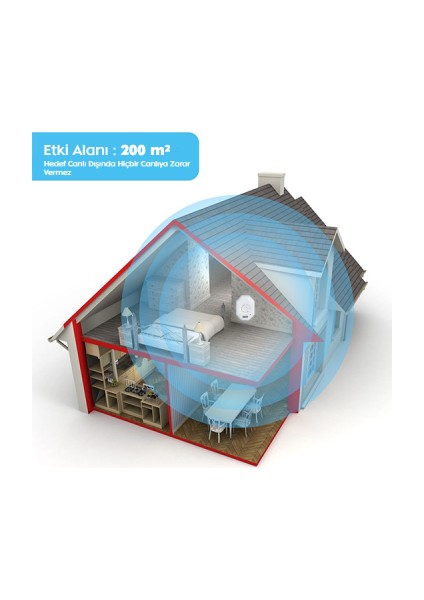 Ultrasonik Kovucu Fare Haşere Kovucu Rf 200 M²