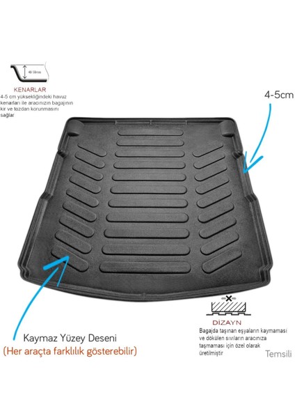Renault Scenic 2 2004-2009 Bagaj Havuzu
