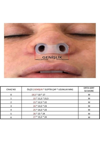 Nostril Retainer Burun Deliği Şekillendirici No 1-2-3-4 ( 3m Micropore Bant Hediyeli )