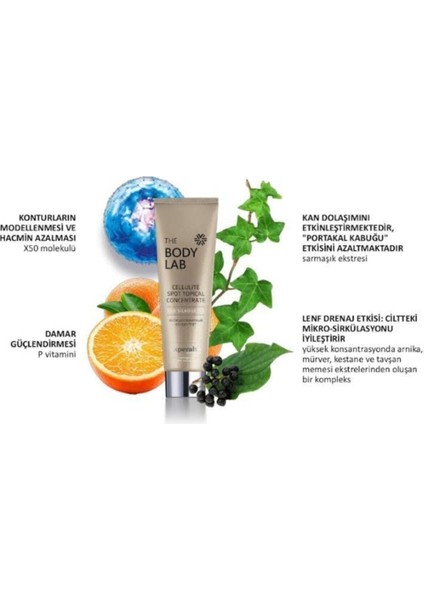 Siberian Welness Sıberıan Wellness The Body Lab (&sıkılaştırma Kremi)